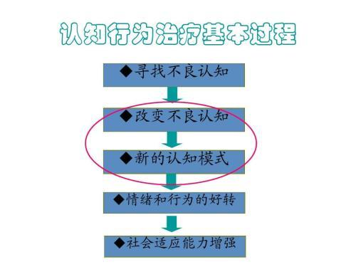 币圈院士：4.14BTC,ETH,LTC,DOT.FIL,DOGE行情分析及操作建议，小白必看